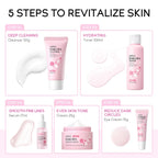 LAIKOU Sakura Kit Skin Care Sets Moisturizing and Reducing Fine Lines Cleansing Pore Product 5-Piece Korean Women's Day Gift