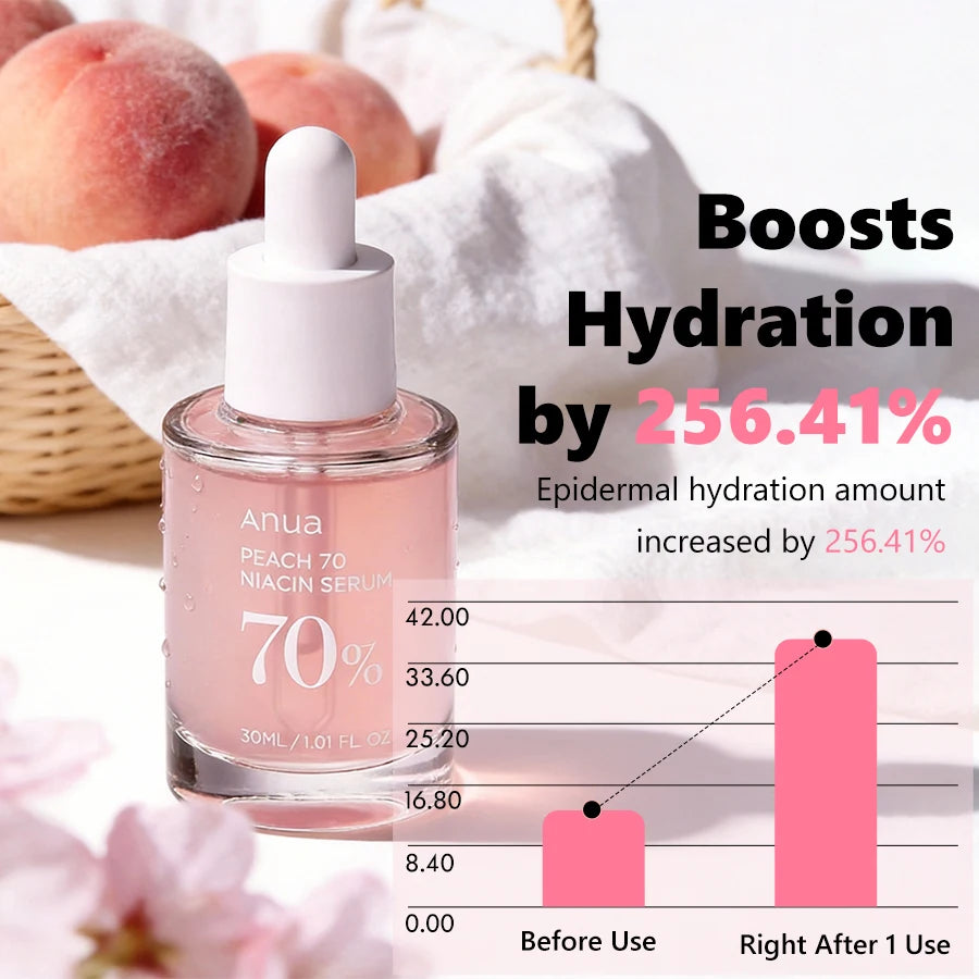 Anua Peach 70 nicotinamide essence, facial daily radiance essence, moisturizing glass effect, Korean skin care