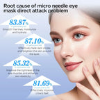 Eyes Care Tools Hyaluronic Acid Microneedle Eye Patches Mask for Anti Wrinkle Aging Dark Circle Moisturizing Under Eye Gel Pad