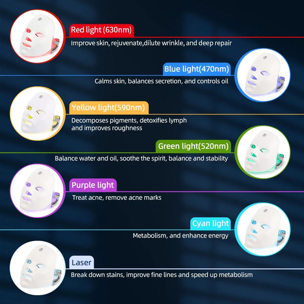 Facial LED Mask 7 Colors LED Face Mask LED Repair Skin Beauty Machine Wireless Use